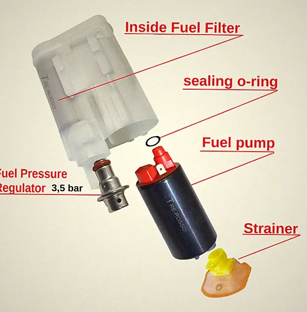 Yamaha MT-09 MT09 Tracer 14-23 Fuel Pressure Regulator Fuel Pump 1RC-13907